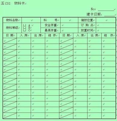 精益管理下的物料订购 服装企业的“三不政策”与八大死穴